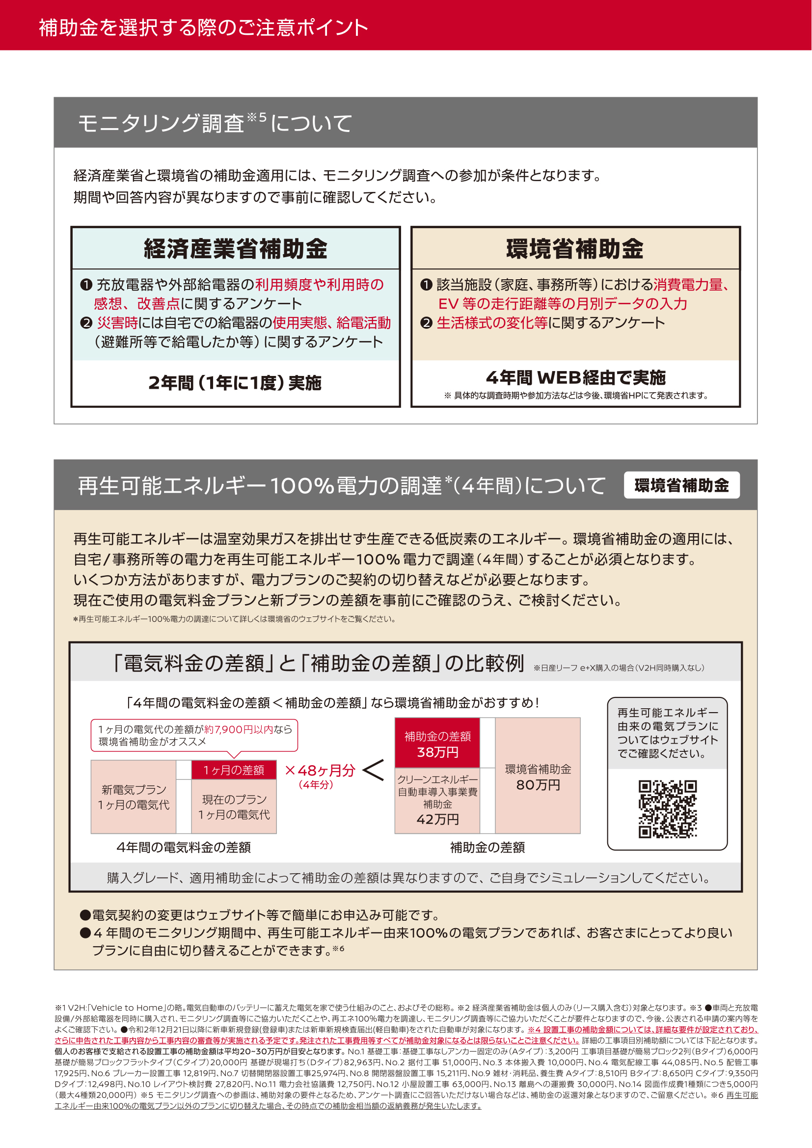 徳島日産自動車