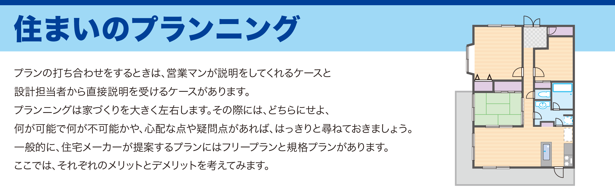 住まいのプラン